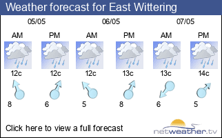 Weather forecast for East Wittering